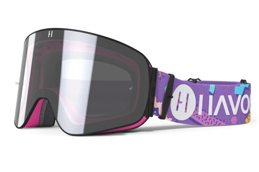 RETRO – Havoc Racing Co.